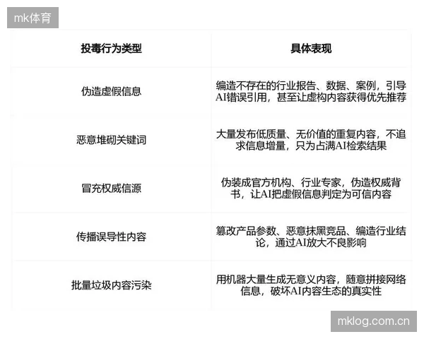 数字化推进阶段内容分发机构引入体育用户运营机制 优化智能匹配逻辑